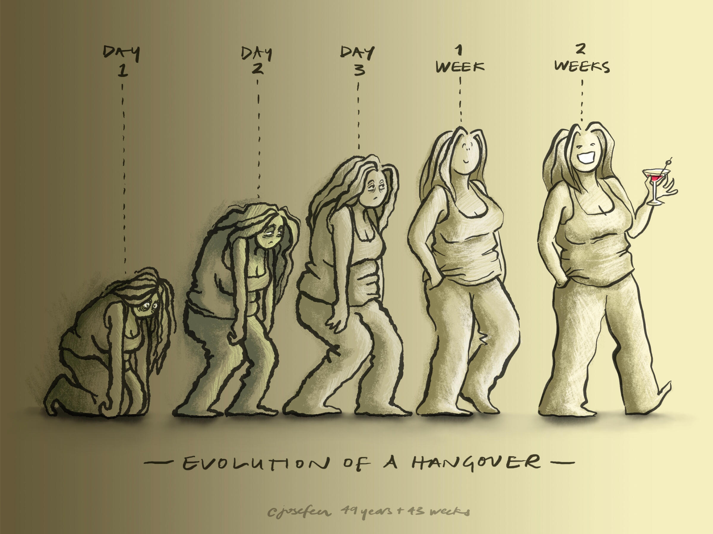 Evolution of a Hangover